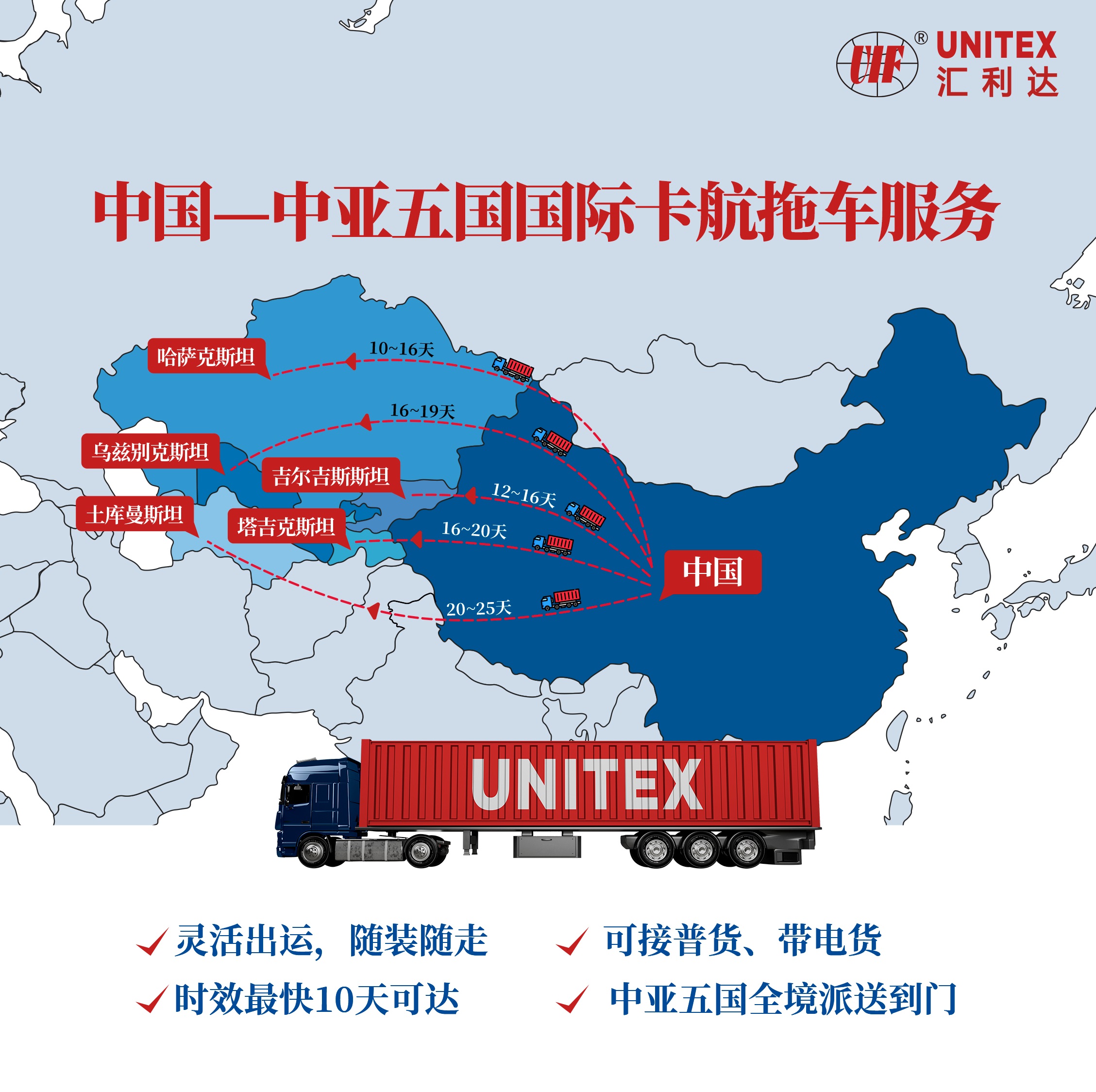 國際卡航拖車至中亞，匯利達(dá)深圳干得漂亮！(圖3)